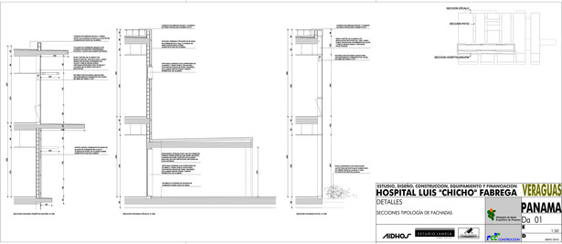 Façade type sections