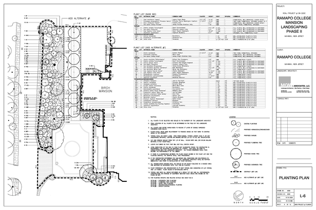 Planting Plan
