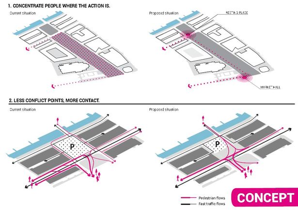 Concept of a small scale intervention resulting in a better use of public space in the city. 