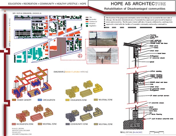 Hope As Architecture- 1
