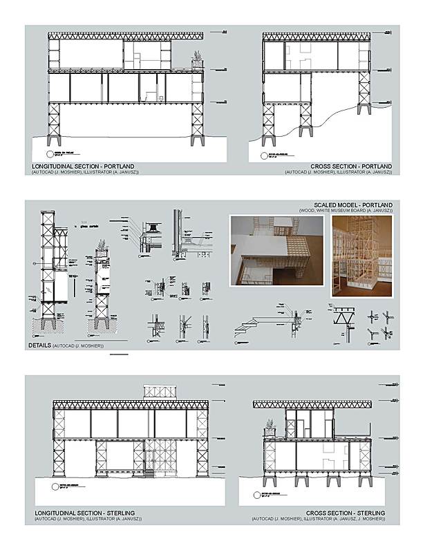 Project 1 - Sections