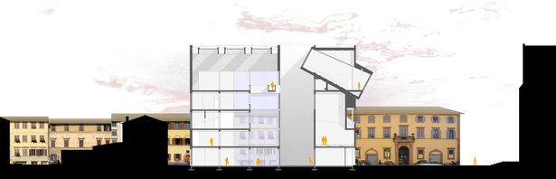 building section