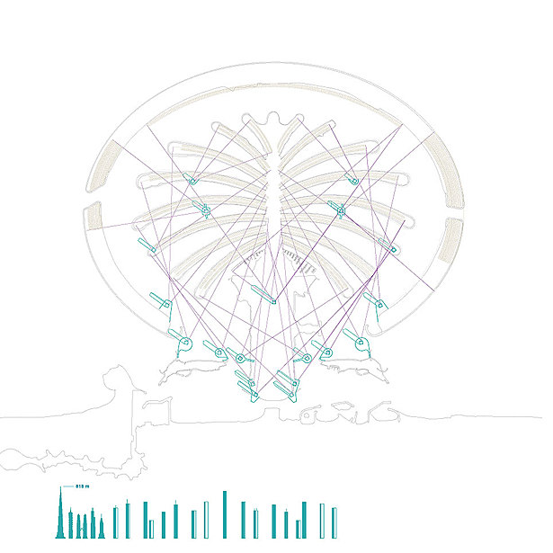 X-Palm - reSOURCE plan