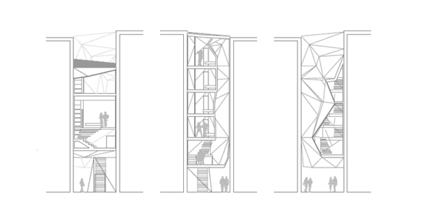 Transversal Section