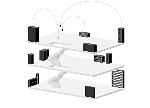 common storage layout 