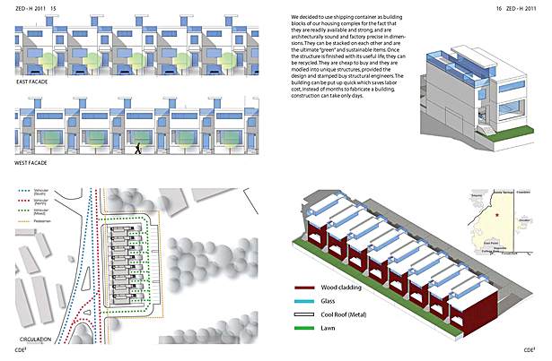 Circulation and Materials