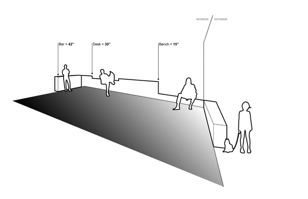 Wall, diagram