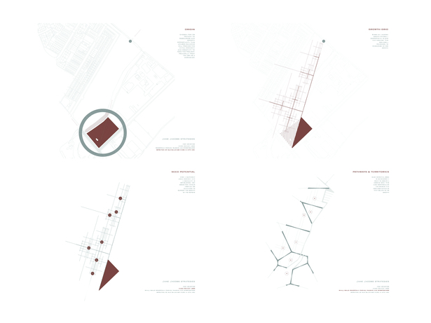 Strategy diagrams 1