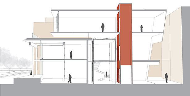 Cross Perspective Section
