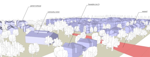 SketchUp Perspective