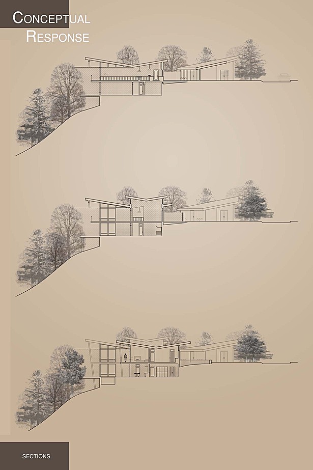 Sections