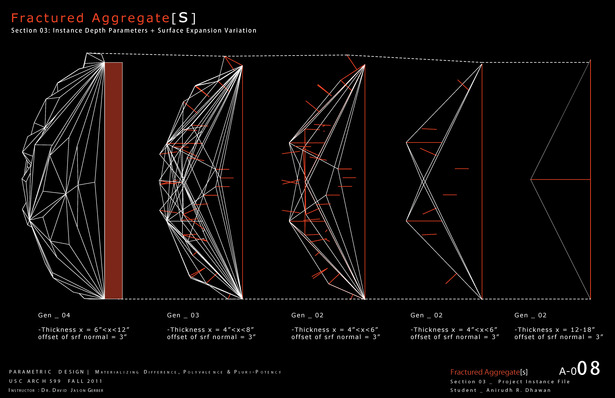 Recursive Morphology