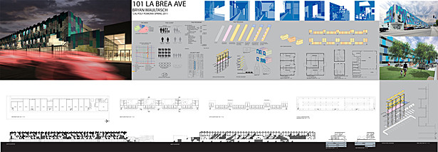 Presentation Board