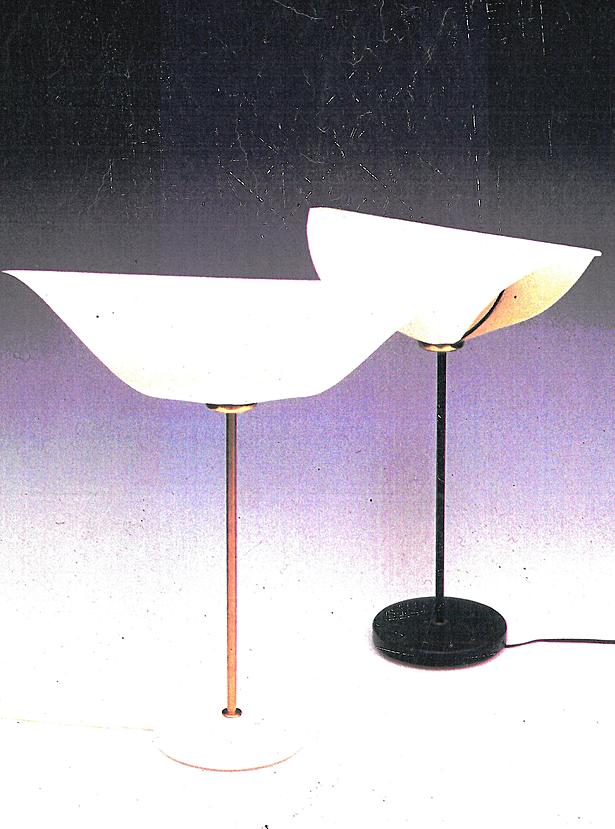 View pf prototypes