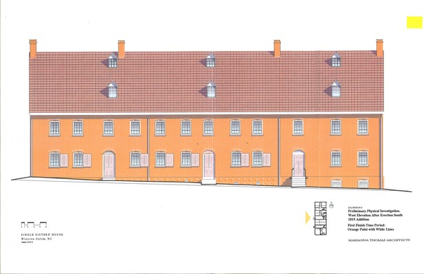 Study of existing elevation