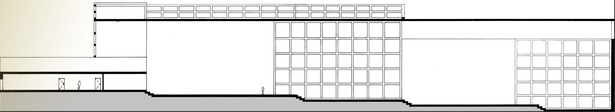 Building Section