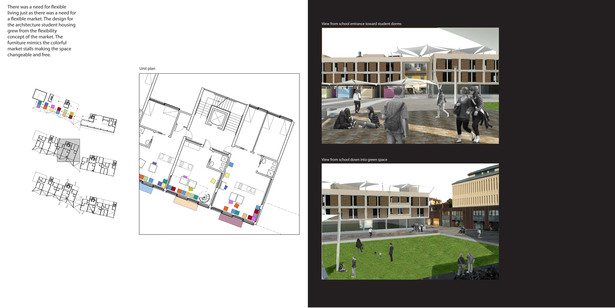 There was a need for flexible living just as there was a need for a flexible market. The design for the architecture student housing grew from the flexibility concept of the market. The furniture mimics the colorful market stalls making the space changeable and free.