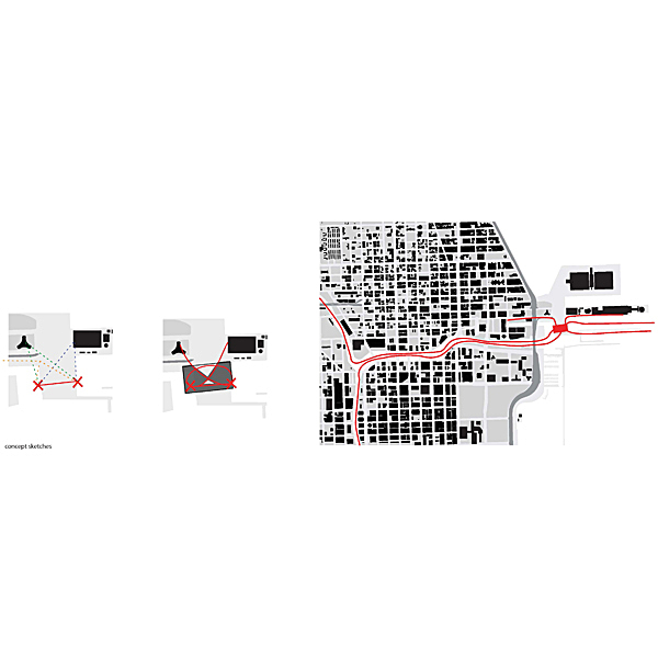 Concept Diagrams