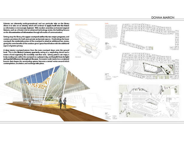 Courtyard - render, plans