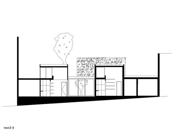 Section