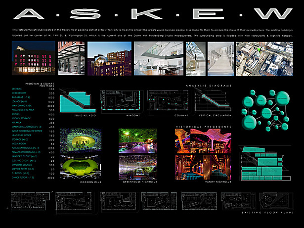 Project Board