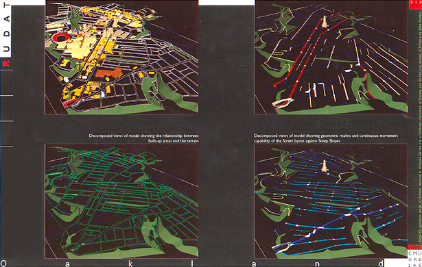 3D analysis of movement in Oakland district
