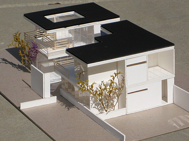 Presentation Model