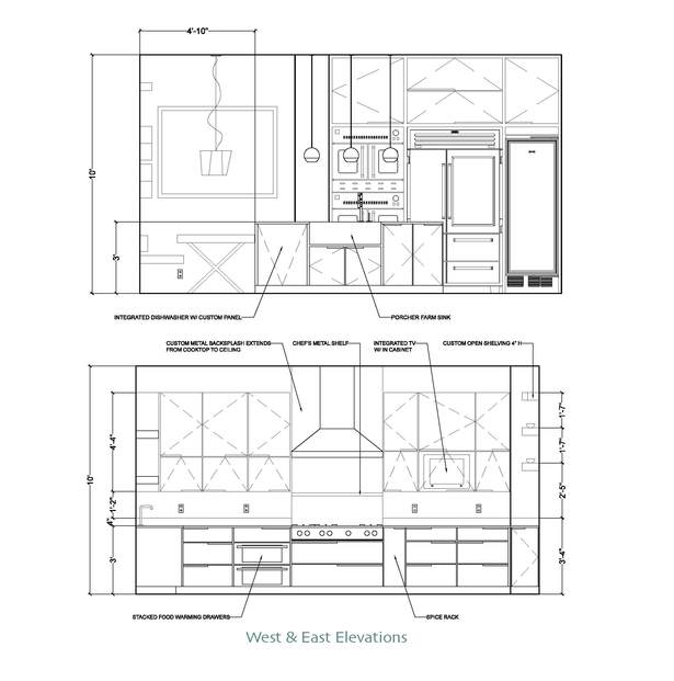 Elevation Details