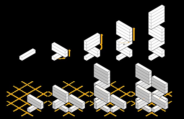 Aggregation diagram