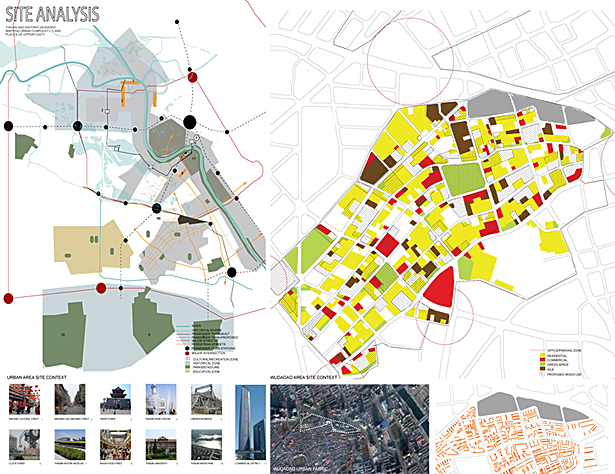 Tianjin Masterplan2