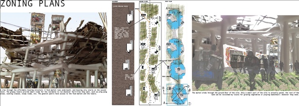 zoning plans