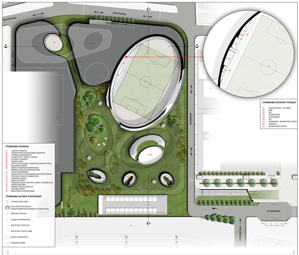 level 1 plan