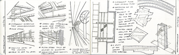 Journal Entry