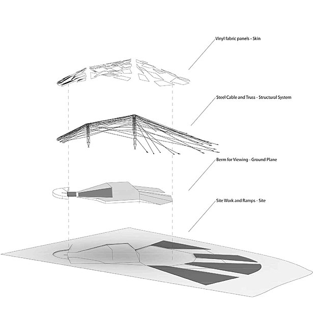 Exploded view showing different layers of structure and skin