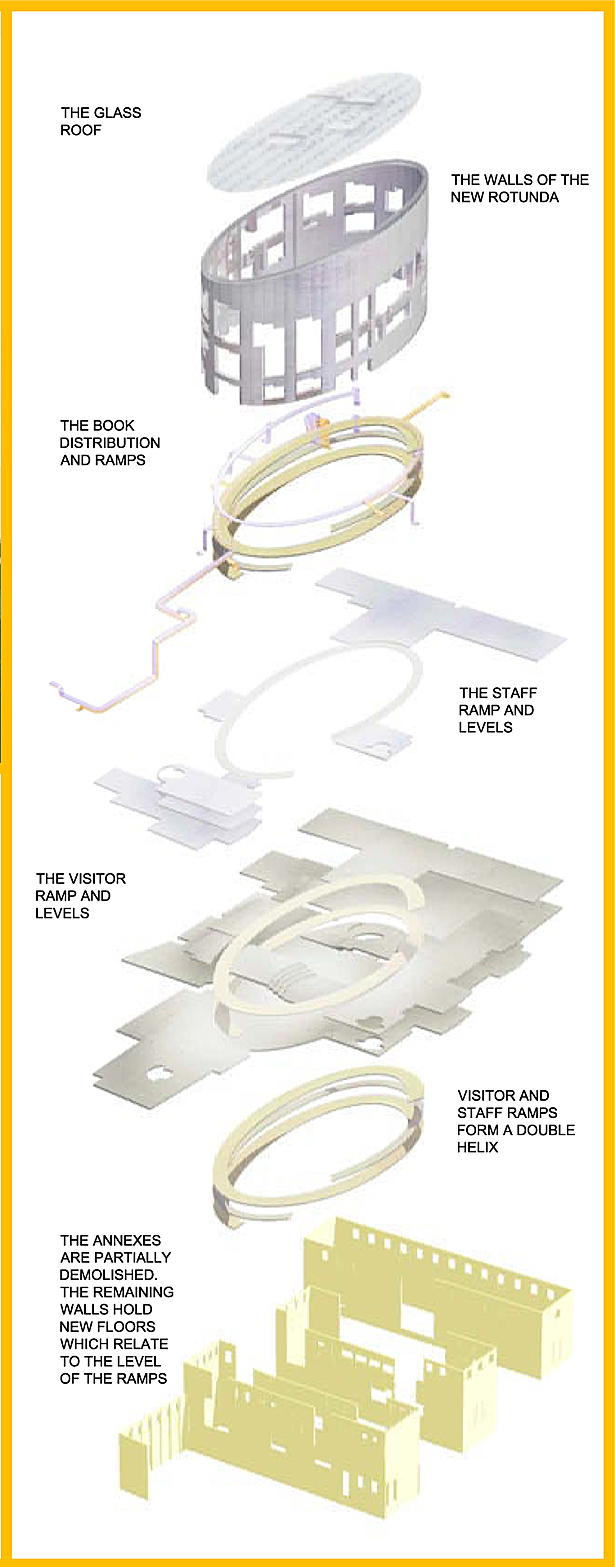 Main Building Parts