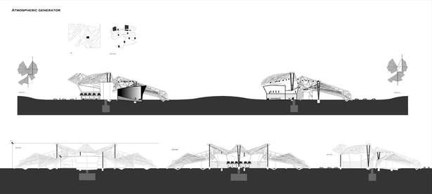Section