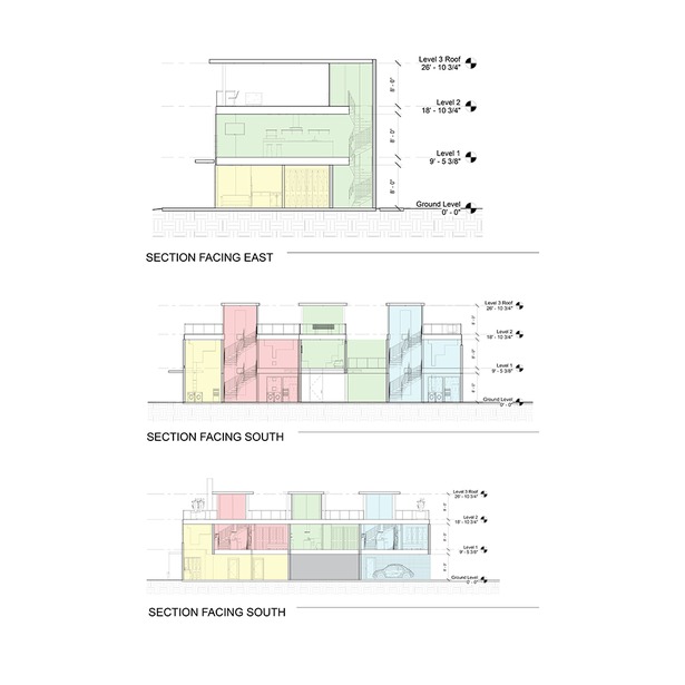 Sections
