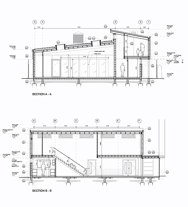 Sections