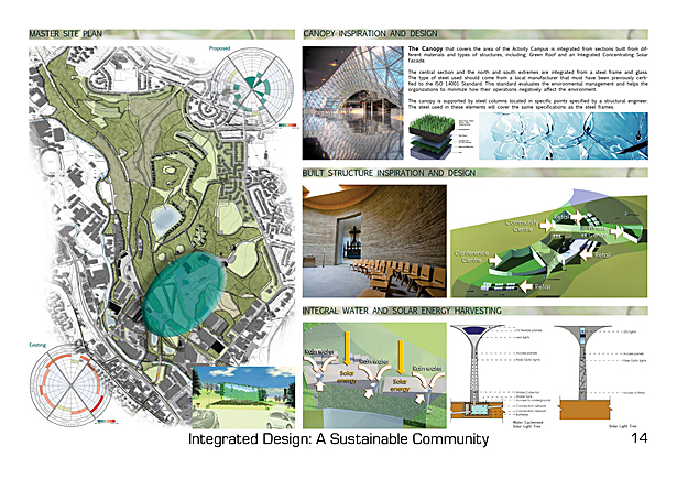 Activities Campus Concept.