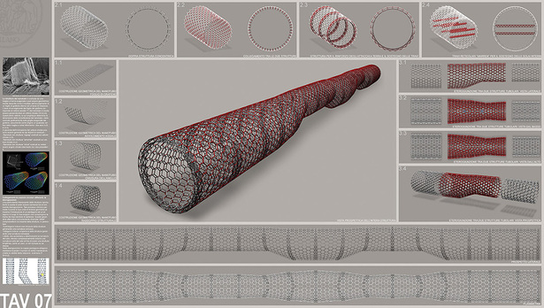 the nanotube shaped structure