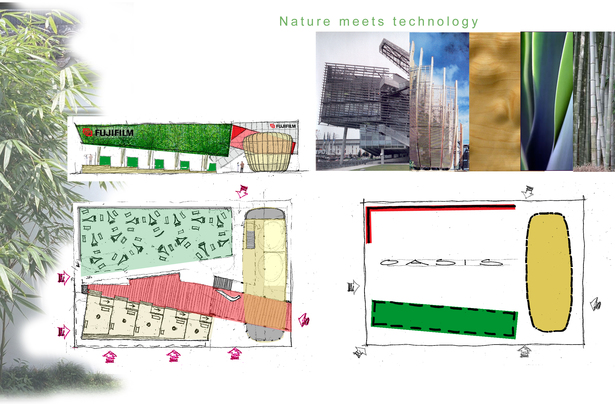 Concept board