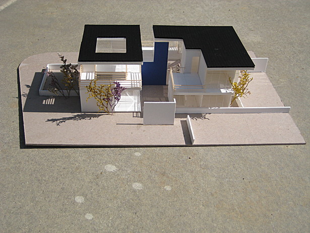 Presentation Model
