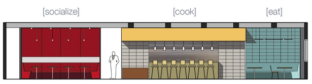 concept elevation