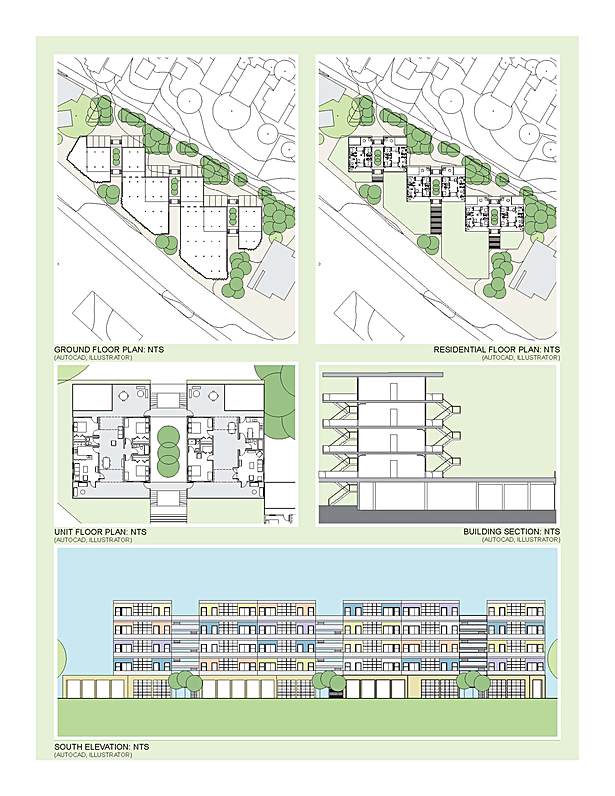 Project 2 - Plans, Sections, Elevations
