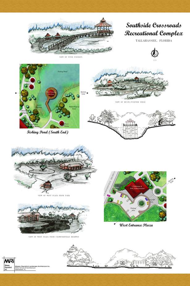 Details and sections