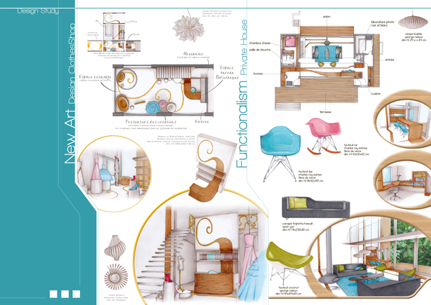 New Art & Functionalism