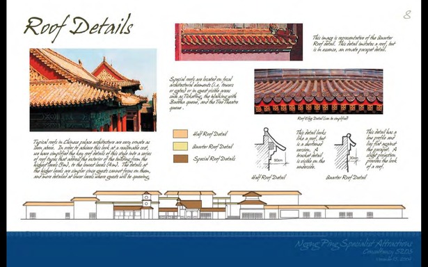 Schematic Design - Roof Details