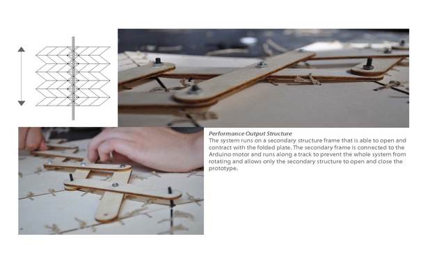 Prototyping