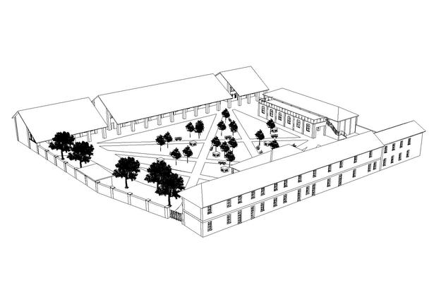 Project view