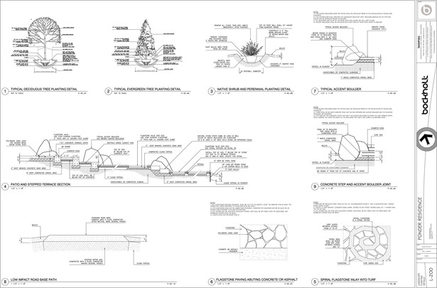 landscape details
